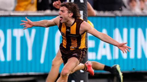 AFL Rising Star Power Rankings: Every nominee rated from 1.